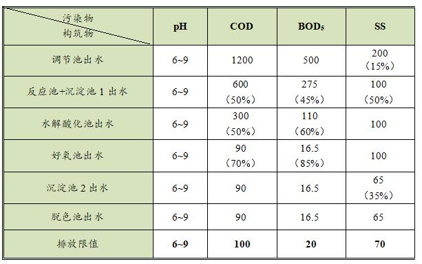 QQ截圖20180521190728.jpg